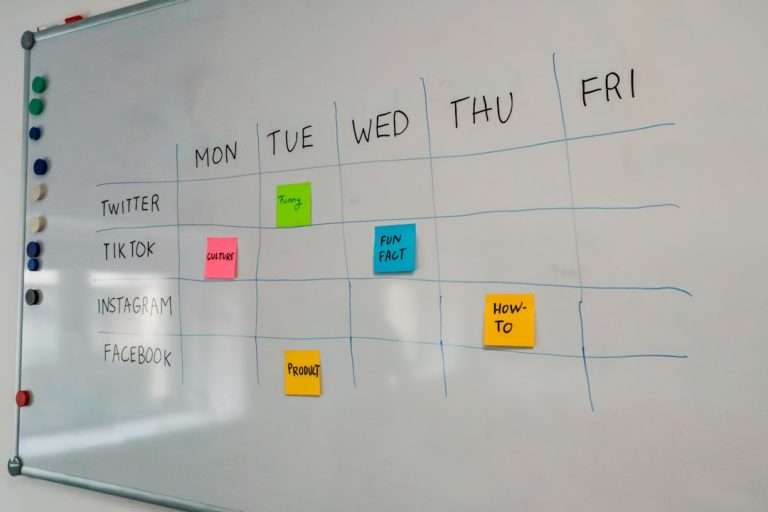 How to Use Jira for Beginners: Agile Project Management