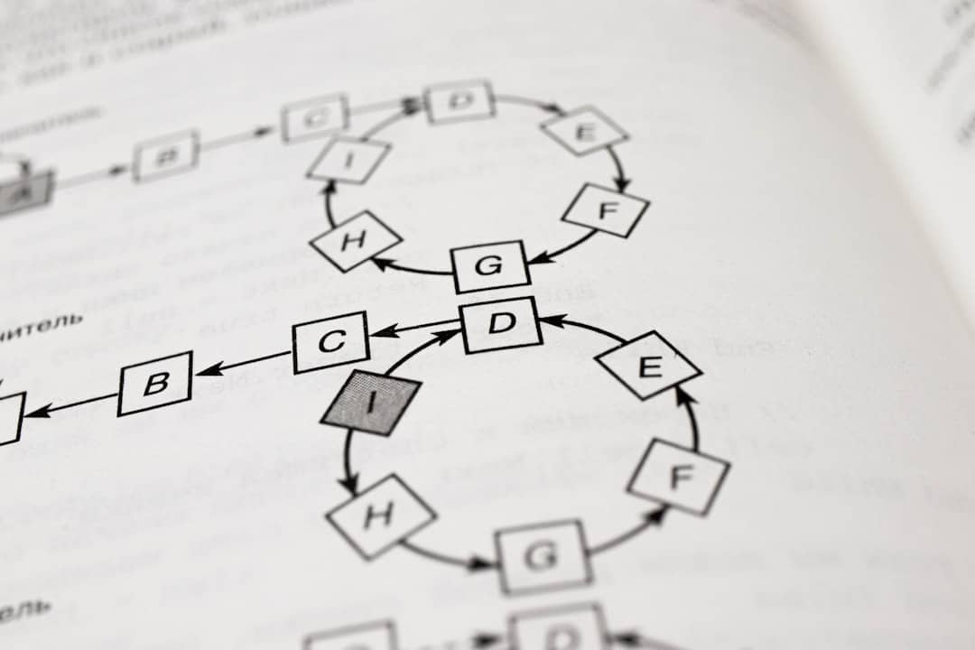 a book with a diagram on it productivity chart resource planner workflow diagram - AI Bud