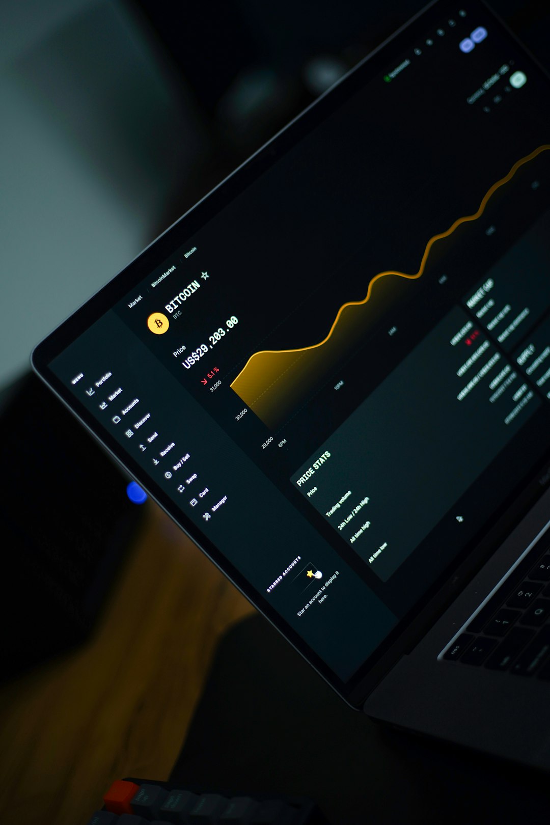 Laptop screen displaying a Bitcoin trading dashboard with a yellow price chart and the label BITCOIN; shown price around US$29,223.00.