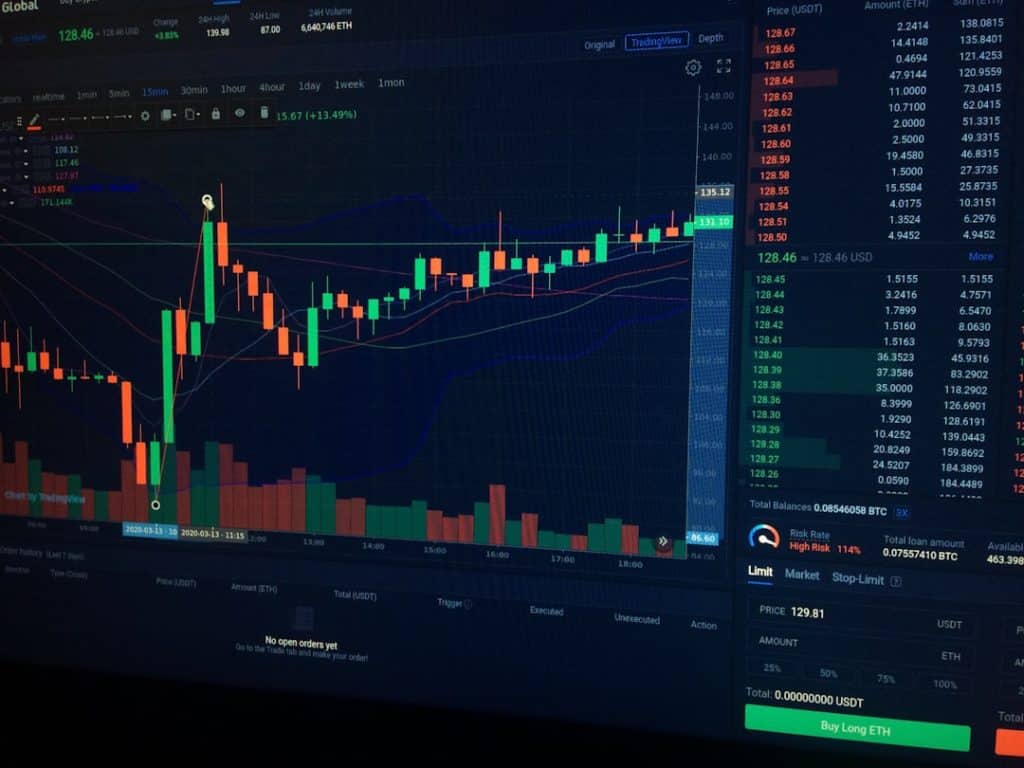 Trading dashboard with a candlestick crypto chart (green/red candles) and volume bars at the bottom.