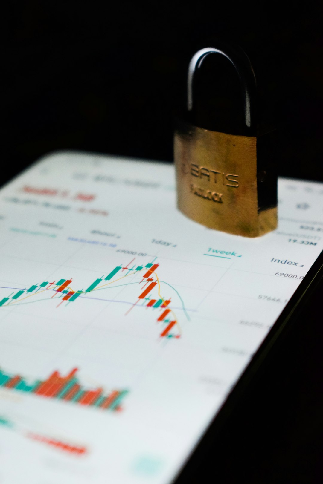 Padlock resting on a stock chart displayed on a smartphone screen, signaling security of online trading data.