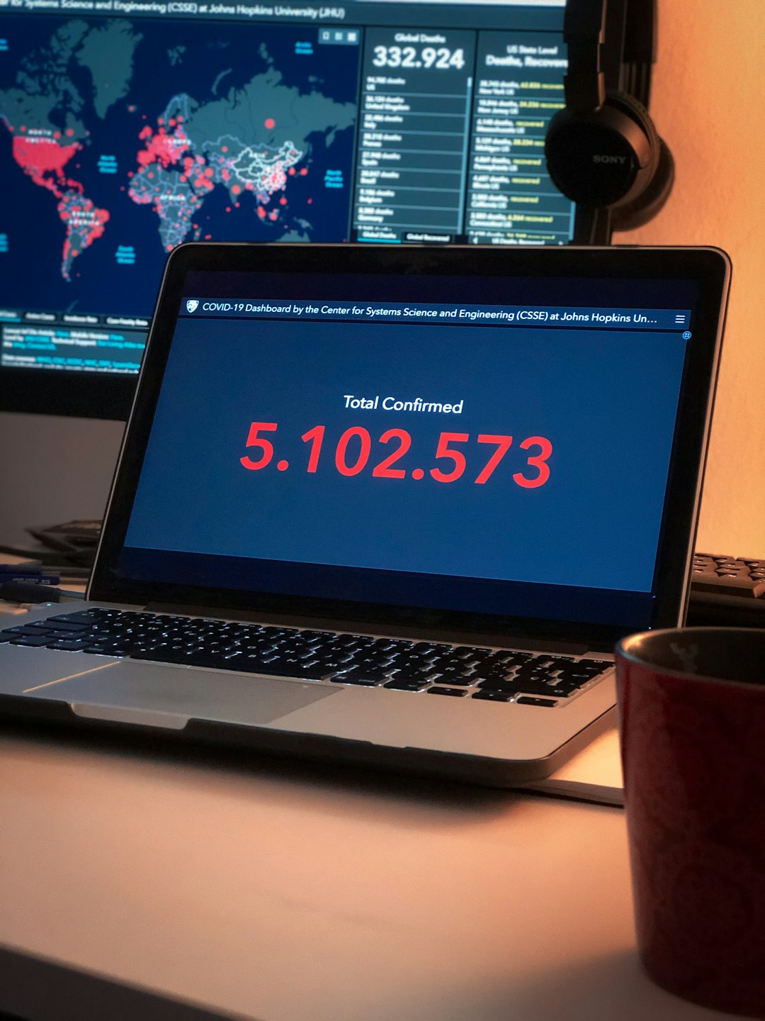 Laptop on a desk shows a COVID-19 dashboard with Total Confirmed 5,102,573; a world map on a second monitor and a pair of headphones nearby.