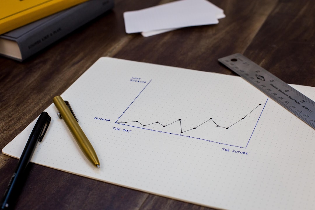 A hand-drawn line graph on a dotted notebook compares 'The Past' to 'The Future', with 'Sucking' on the vertical axis; a gold pen and a black pen lie nearby with a ruler to the side.