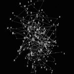 Complex network diagram on a black background with interwoven lines and nodes labeled X and Y, with 1s and 2s scattered throughout.