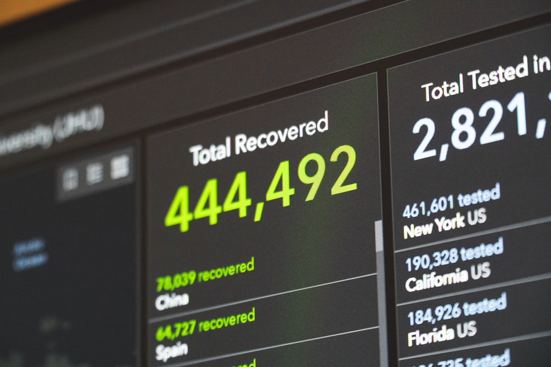 Dashboard panel showing total recovered: 444,492 in bright green numbers, with country breakdown below and total tested figures on the right.