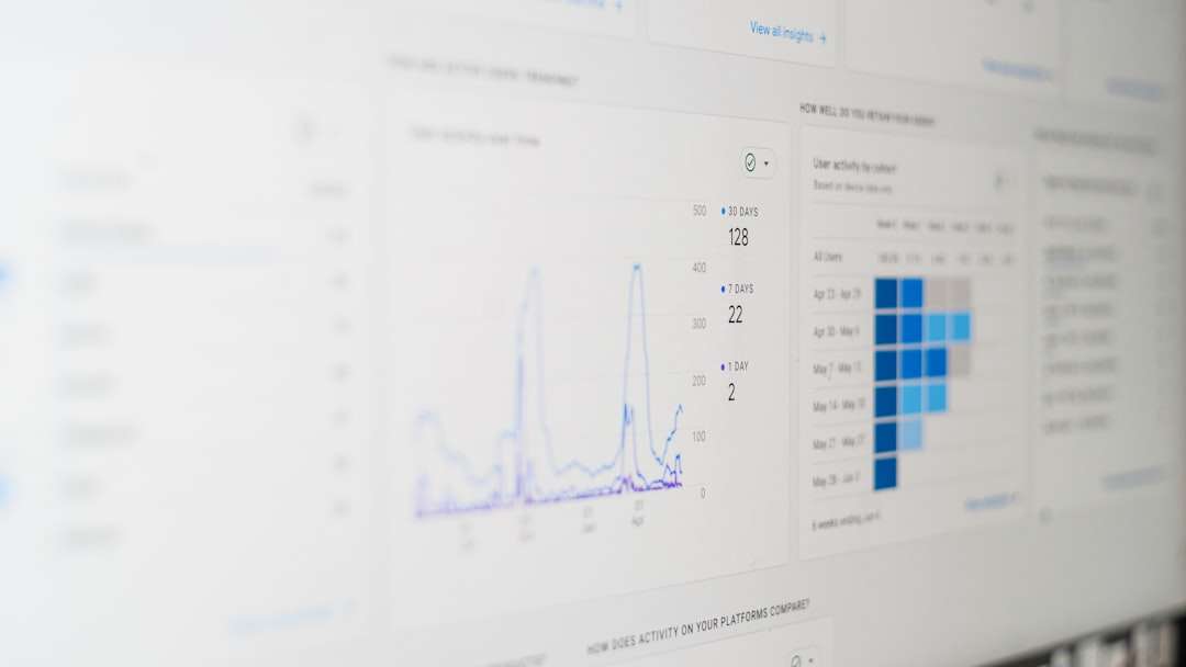 Blurred screenshot of a data analytics dashboard with a blue line chart and multiple KPI panels.