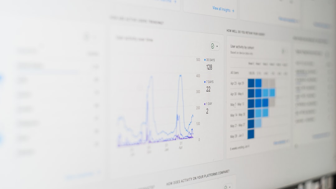 Blurred analytics dashboard on a monitor with a blue line graph and a blue heatmap panel