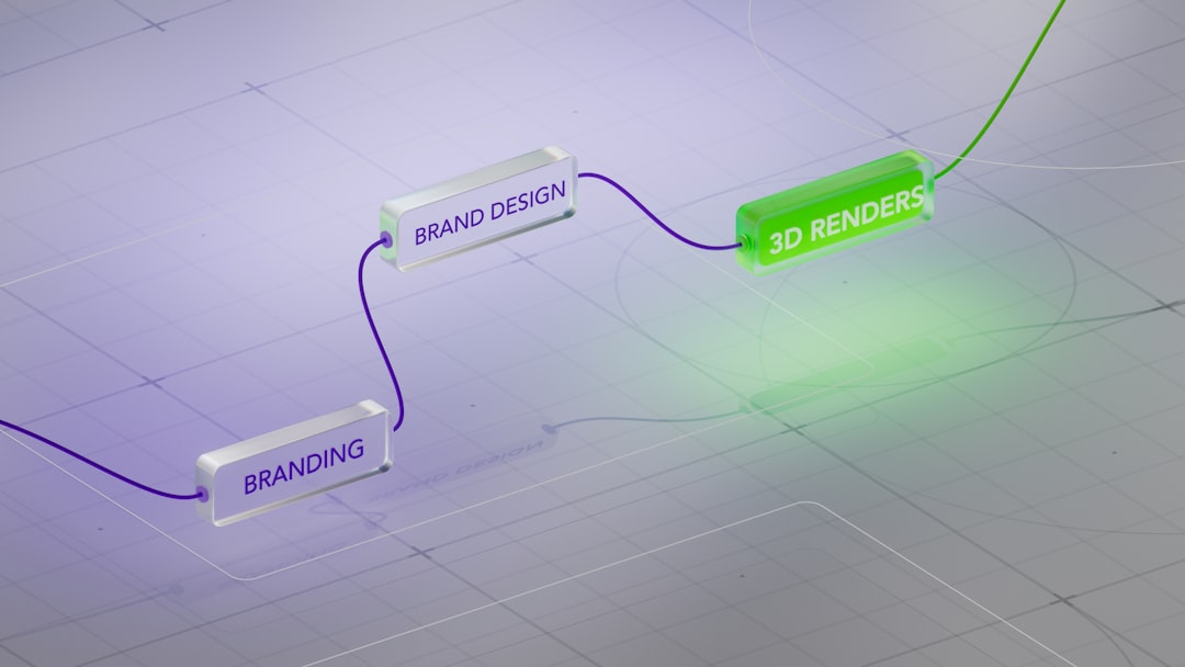 Infographic-style diagram showing branding workflow from branding and brand design to 3D renders.
