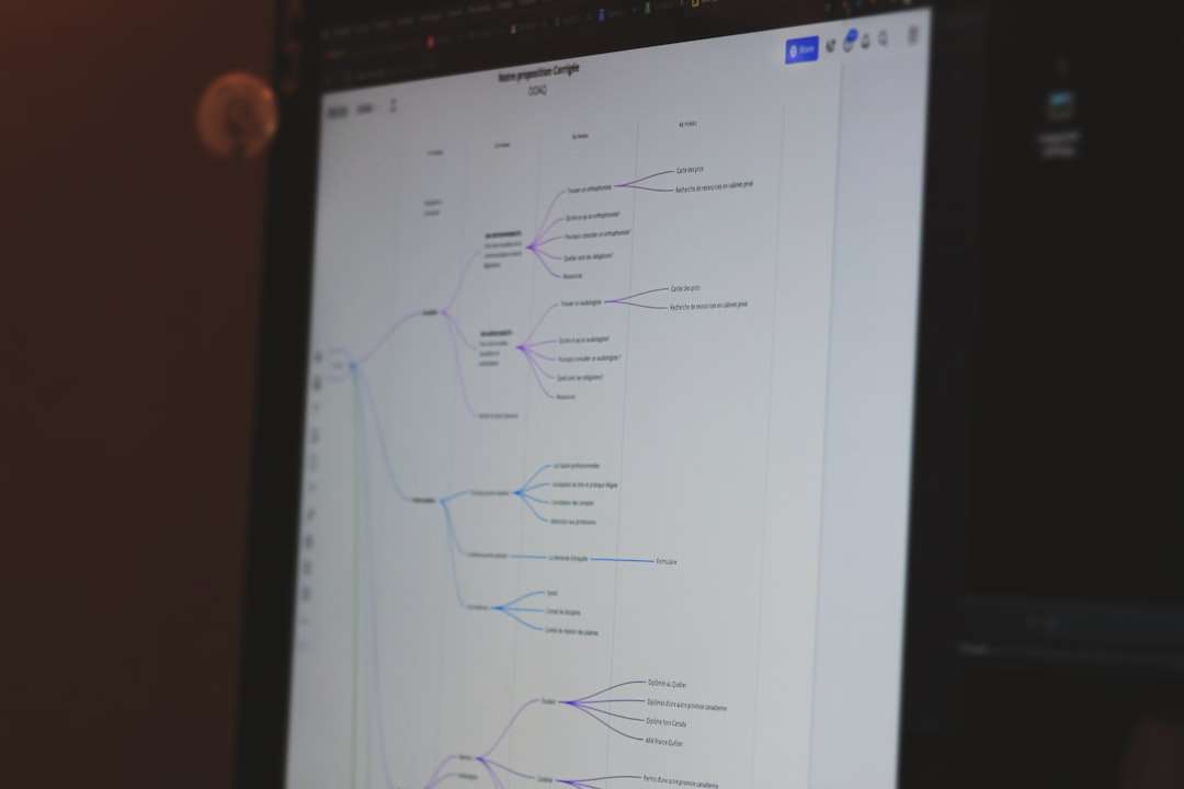 Monitor showing a multi-branch mind map or flowchart on screen, with purple and blue lines connecting nodes.