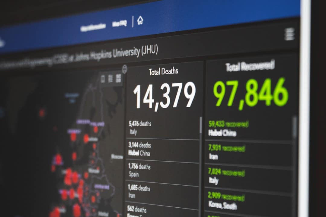 COVID-19 dashboard showing totals: deaths 14,379 and recovered 97,846 with country breakdowns on the left and right panels