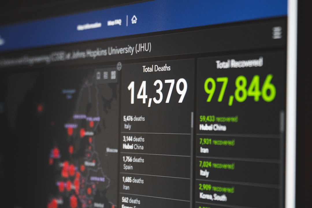 Dashboard showing global COVID-19 stats: Total Deaths 14,379 and Total Recovered 97,846 with a country list on the side.