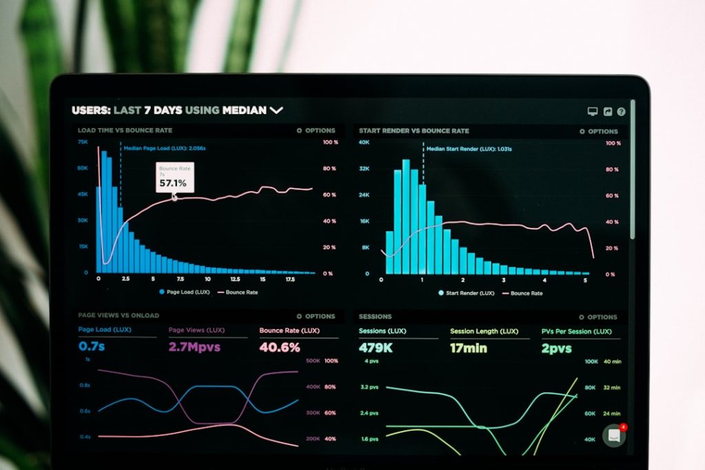 Dashboard on a dark monitor showing multiple charts: load time, render start, page views, bounce rate, and sessions metrics in bright blue, pink, and green lines.