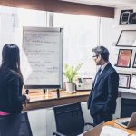 Three professionals discuss ideas around a whiteboard with handwritten notes in a bright office overlooking a city skyline.