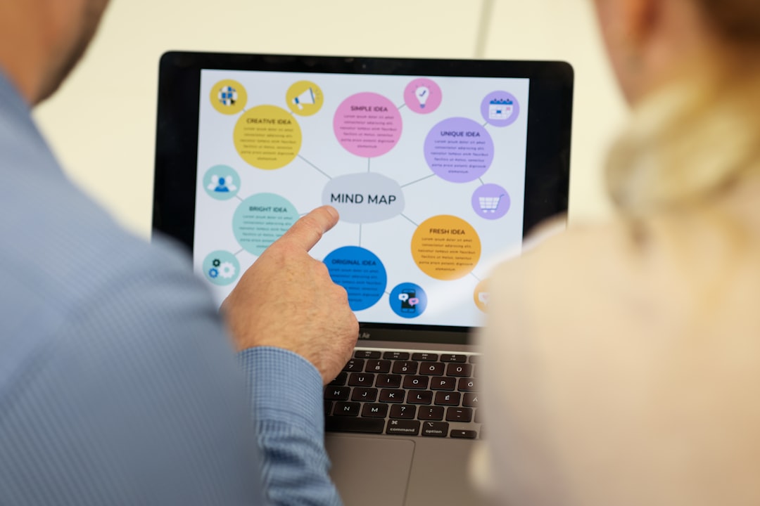 Two people examine a laptop screen displaying a colorful mind map with a central 'MIND MAP' node and multiple idea bubbles around it.