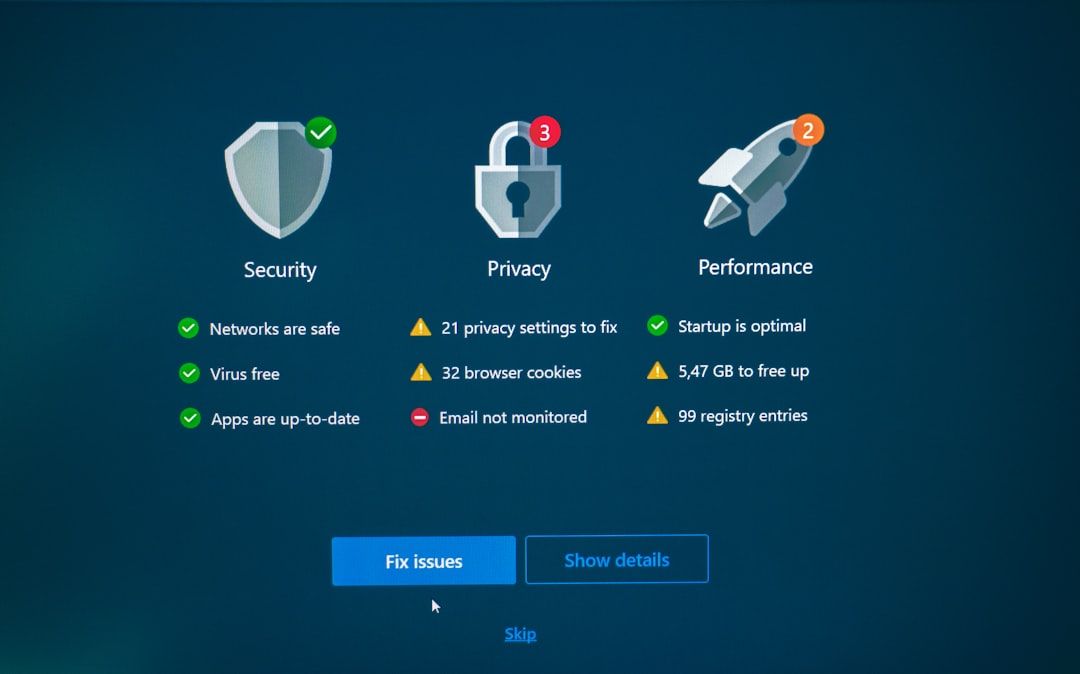 Status screen with three icons: Security shield (green check), Privacy padlock (red alert), and Performance rocket (orange alert), plus bullet items and a blue 'Fix issues' button and 'Show details' link.