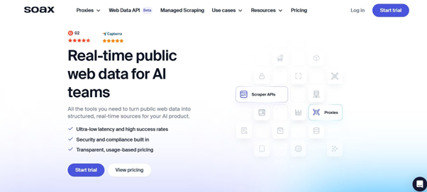 Soax hero section: 'Real-time public web data for AI teams' with Start trial and View pricing CTAs on a blue gradient background.