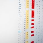 Table of countries with COVID-19–style stats: total cases, new cases, total deaths, and new deaths; yellow and red highlights indicate changes.