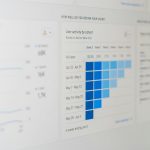 Dashboard panel with a 'User activity by cohort' blue bar chart showing weekly activity across cohorts (6 weeks ending Jun 3).