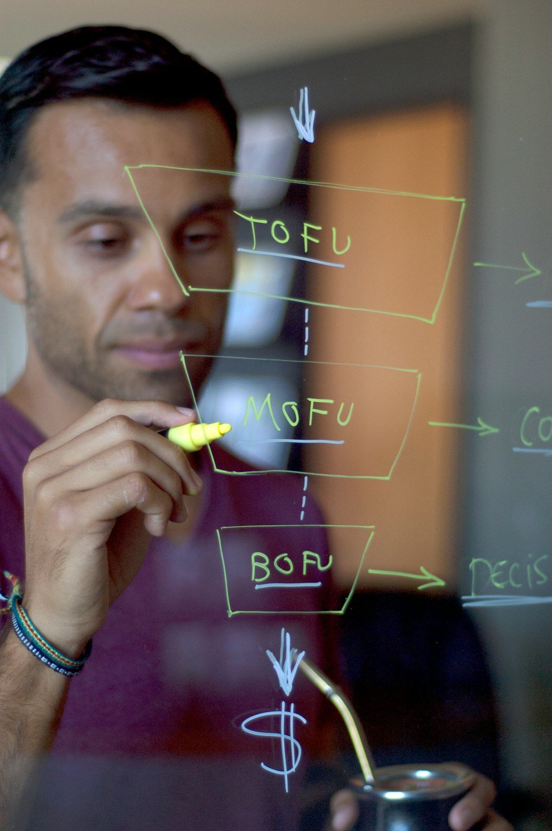 Man writes a marketing funnel diagram on glass with neon markers: TOFU, MOFU, BOFU and arrows; holding a drink in one hand.