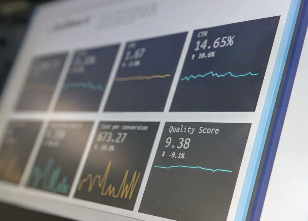 Dashboard of analytics tiles showing metrics and trend lines, including CTR 14.65% and Quality Score 9.38.
