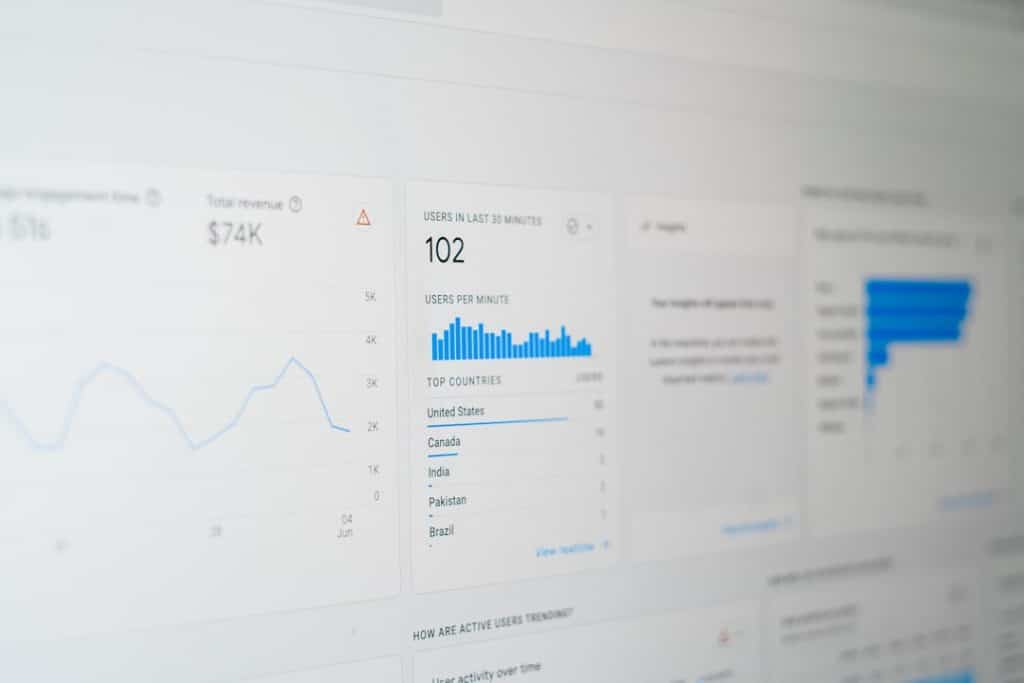 Blurry analytics dashboard with charts and a panel titled 'Users in last 30 minutes' showing 102 users and a blue bar chart on a pale screen.