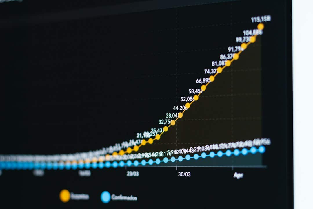 Line chart with yellow and blue data series showing rising values over time; data points labeled with numbers on a dark background.
