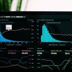 Dark monitor displaying a data analytics dashboard with multiple charts: load time vs bounce rate, start render vs bounce rate, page views vs onload, sessions, session length, and PVs per session.