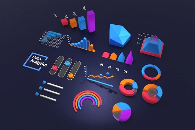 Essential Methods and Metrics for Chatbot Testing