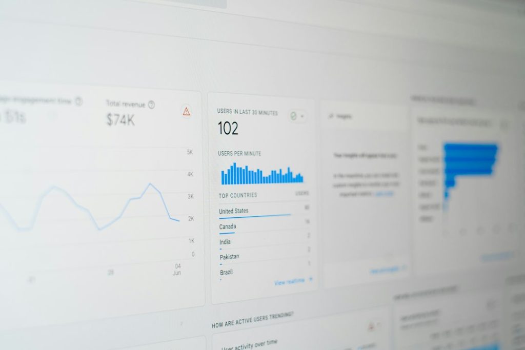 Blurred analytics dashboard showing charts and a 'Users in last 30 minutes' panel with 102 users and a blue bar chart.