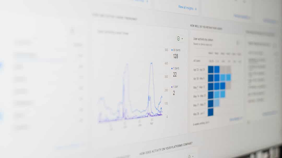Blurry analytics dashboard showing a line graph and blue heatmap panels with numeric metrics.