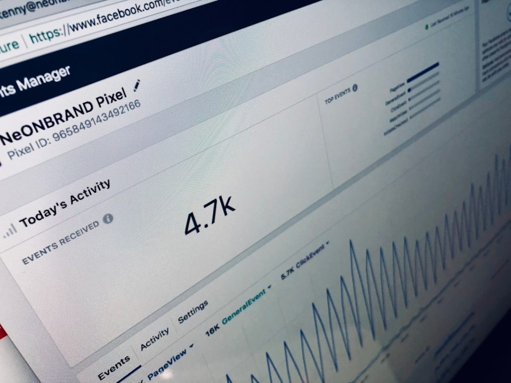 Dashboard view of a analytics page showing Today's Activity with a prominent '4.7k' figure and line/area charts in the background (likely a social media or web analytics tool).