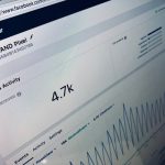 Dashboard view of a analytics page showing Today's Activity with a prominent '4.7k' figure and line/area charts in the background (likely a social media or web analytics tool).