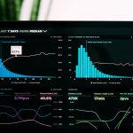 Dashboard monitor displaying performance metrics: load times, render start, page views, and sessions with colorful charts and gauges across multiple panels.