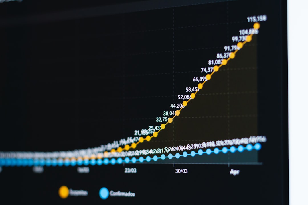 Line chart with yellow and blue data series over time; yellow rises sharply, blue remains stable, with date axis at the bottom.