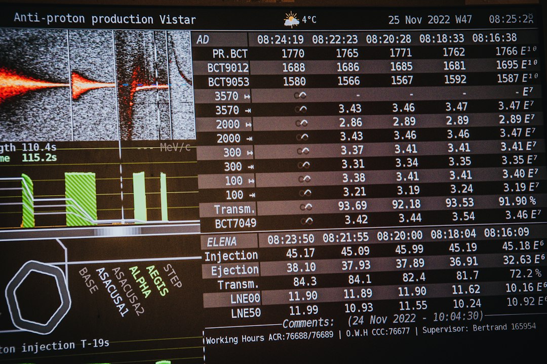 Control room monitor showing a particle physics dashboard: spectral graphs on the left, dense numeric readouts (ELENA, Injection, Ejection, Transm) in the center, and a schematic diagram bottom left.