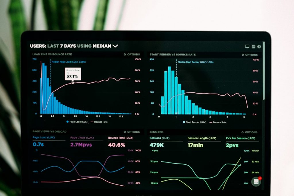 Dashboard on a laptop screen showing web analytics charts and metrics