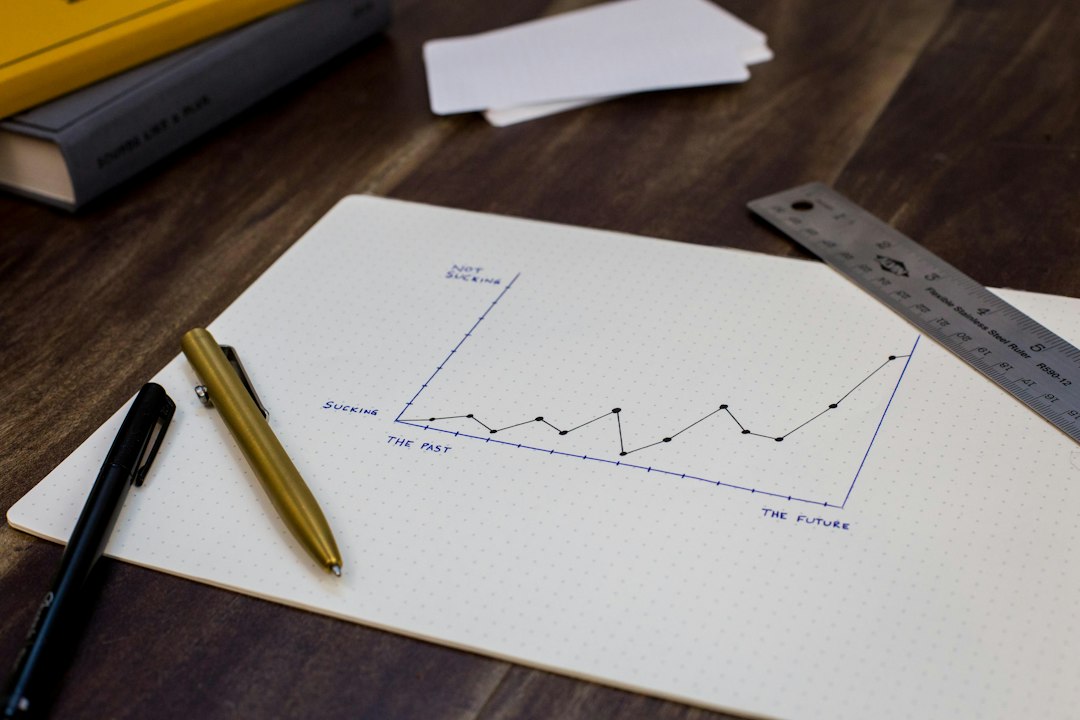 Notebook page with a hand-drawn line graph labeled The Past and The Future, plus two pens and a ruler on a wooden desk.