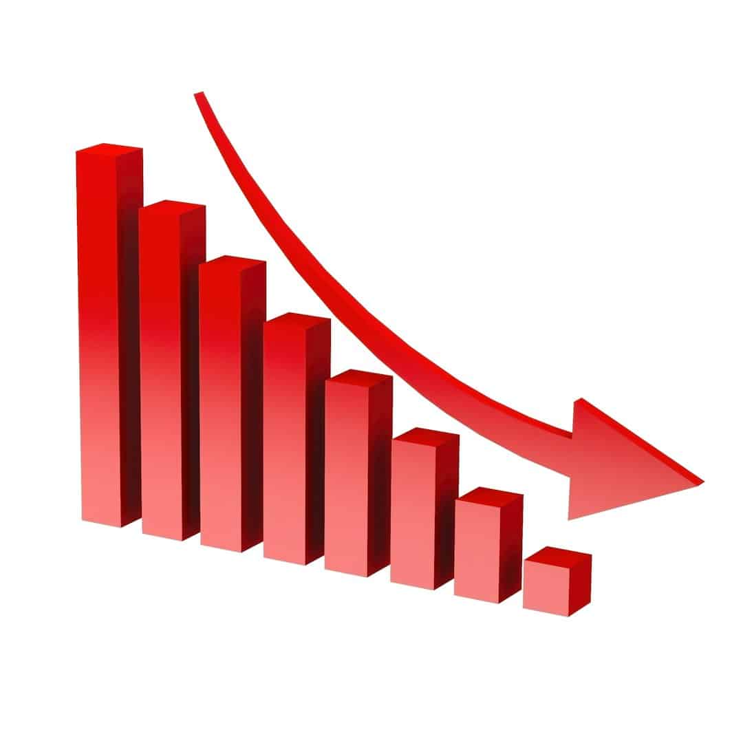 Bar chart showing a decreasing trend with red bars from left to right and a downward-curving arrow tailing off to the right.