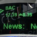 Close-up of a green LED ticker displaying 'News' and financial numbers on a glass surface.