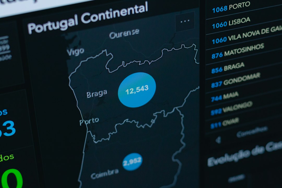Dashboard map of Portugal Continental with two blue data circles: 12,543 in the central region near Braga/Porto and 2,952 nearby Coimbra; side panel lists cities and numbers.