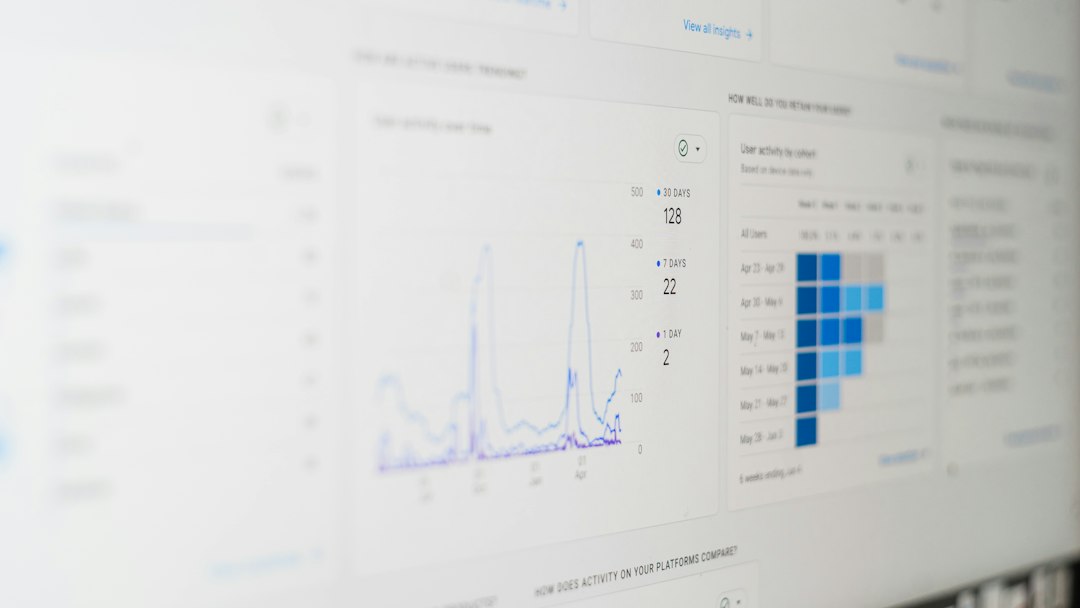 Blurry analytics dashboard with a blue line graph showing spikes and a right-side heatmap panel-to-panel feel.