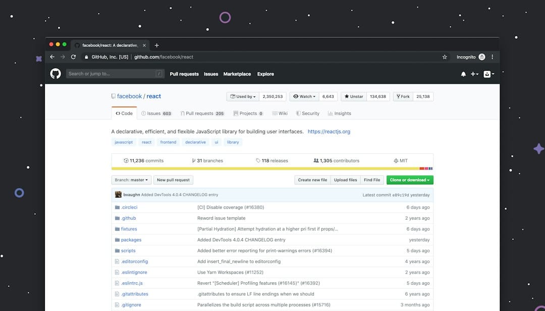 Screenshot of the GitHub Facebook React repository page showing the Code tab, repo stats, and file list.