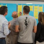 Group of people standing in front of a blue board covered with yellow sticky notes during a brainstorming session