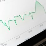 Green line chart with a jagged upward trend on a white dashboard displayed on a laptop screen, time axis from morning to afternoon.